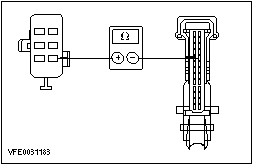 E0031183